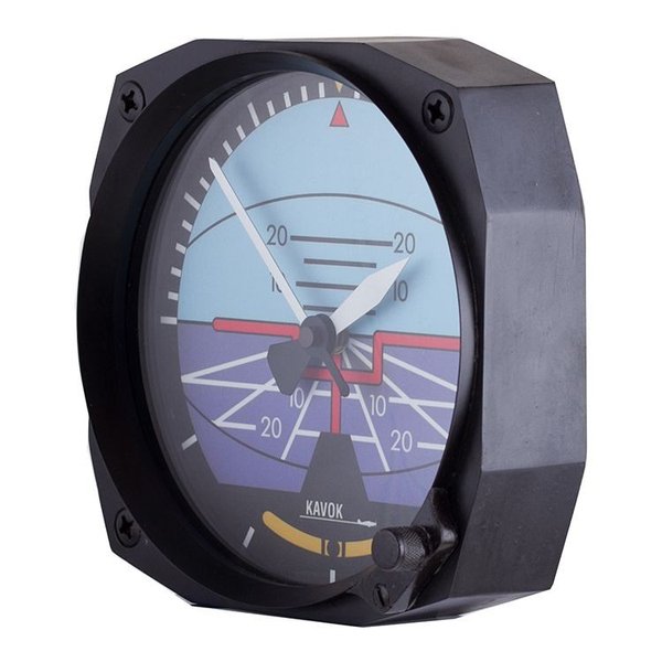 marcador aero kg horizonte2