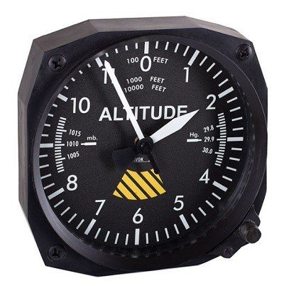 relogio de parede instrumento aeronautica altitude 2