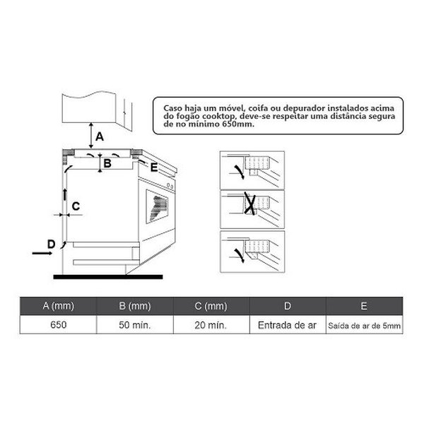cooktop mueller 2 bocas de inducao 6