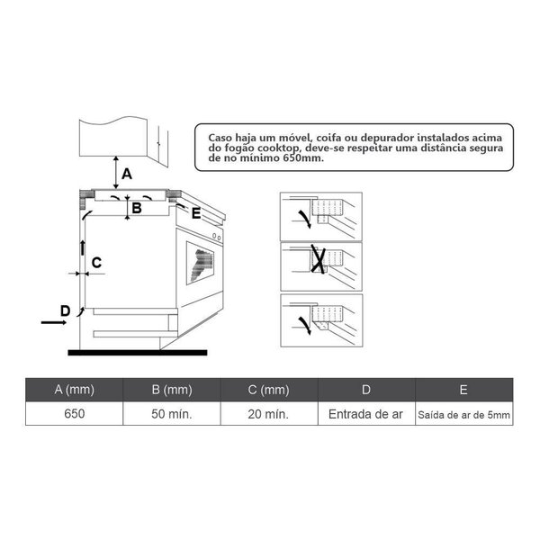 cooktop mueller 4 bocas de inducao 1