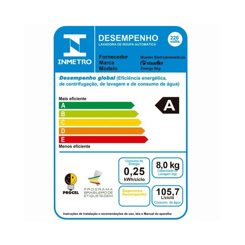 energy 8kg 220v copia
