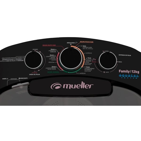 family 12kg preta painel 2