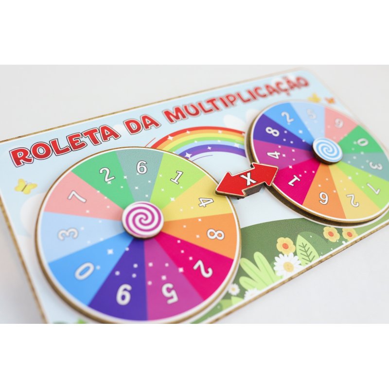 roletamultiplicacao