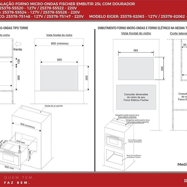 25378 forno micro ondas fischer embutir 25l com dourador